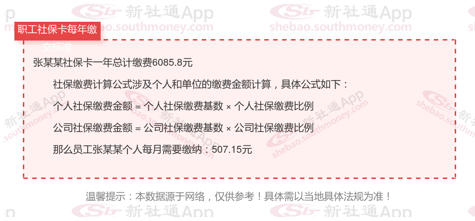 海南文昌职工社保卡一年交多少，社保卡缴费最新标准 2024年7月-月