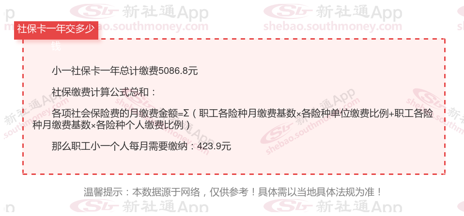 广东梅州职工社保卡一年交多少，社保卡缴费最新标准 2024年7月-月