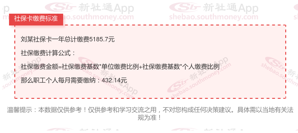 广东珠海社保交满15年以上，社保卡能领取多少？2024年广东珠海职工社