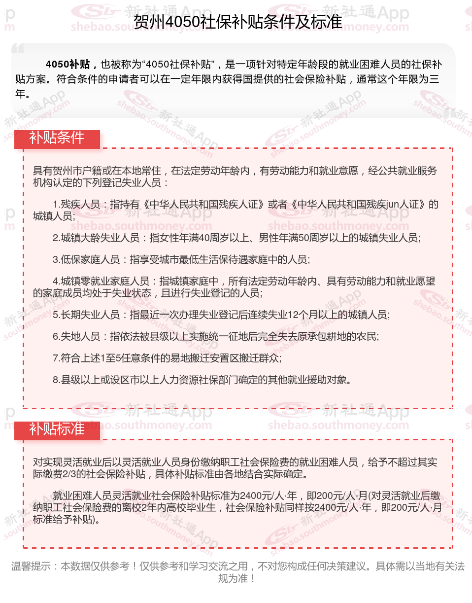 2024年贺州4050补贴达到什么条件才能领取？贺州4050补贴每月多少钱