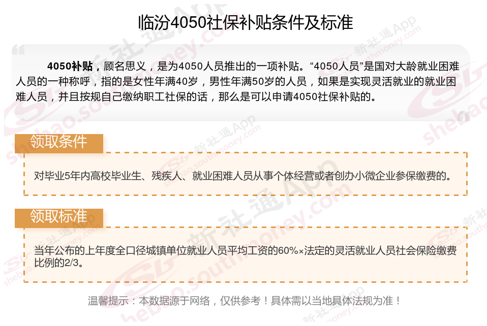 农村户口也能申请灵活就业社保补贴吗？2024年临汾4050社保补贴标准是多