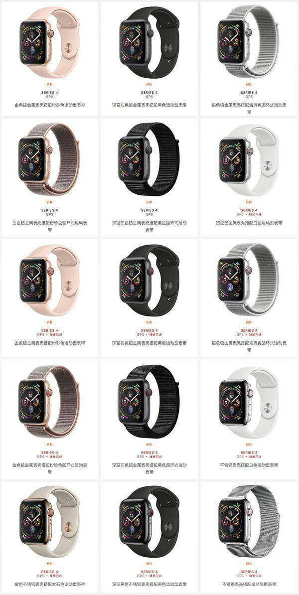 apple watch蜂窝和gps的区别