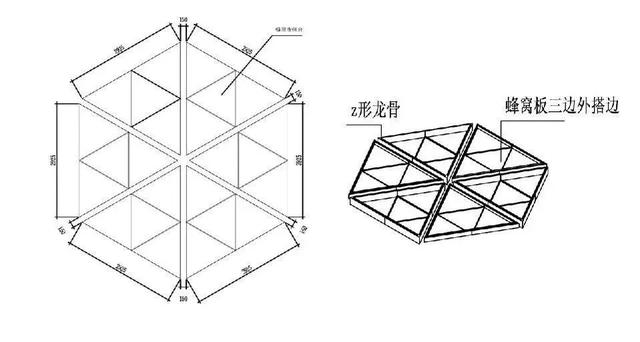 蜂窝铝板表面处理 蜂窝铝板的应用与工艺6