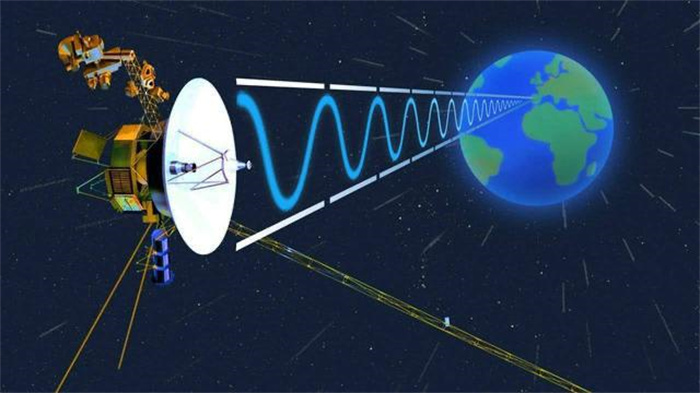 宇宙深处的强烈信号频繁被地球接收到 快速射电暴