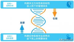 泌尿系统生理病理诊断数据 泌尿系统病超声诊断