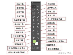 photoshop怎么在工具栏添加工具 photoshop的工具栏及常用工具介绍1