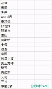 如何快速批量新建文件夹，批量创建200个文件夹(1)