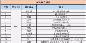 电动自行车上牌要多久才拿到牌：你想知道的电动自行车上牌问题8