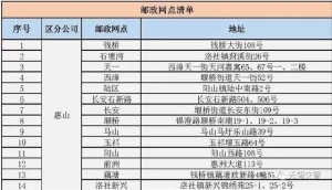电动自行车上牌要多久才拿到牌：你想知道的电动自行车上牌问题9