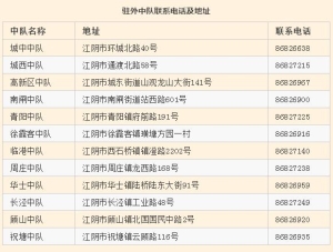 电动自行车上牌要多久才拿到牌：你想知道的电动自行车上牌问题11