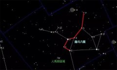 北斗七星都是什么星 为什么指示地球季节？ 星体规律