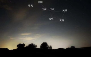 北斗七星都是什么星 为什么指示地球季节？ 星体规律