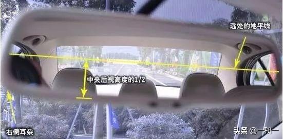 怎么看后视镜车距技巧 如何巧用后视镜判断车距(5)