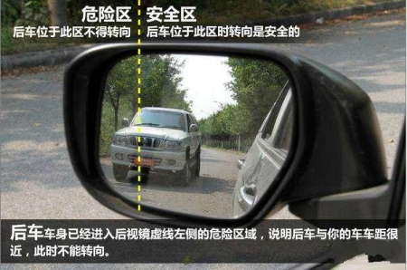 向右变道后视镜判断后车距离 开车变道时总担心与后车相撞(1)