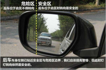 向右变道后视镜判断后车距离 开车变道时总担心与后车相撞(2)