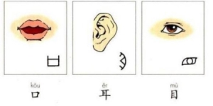 快速记住孩字象形字 孩子最容易学会的象形字合集1