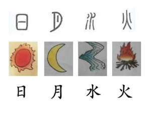快速记住孩字象形字 孩子最容易学会的象形字合集4
