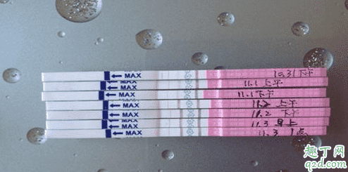 备孕怎么知道排卵 怎么看测试排卵纸3