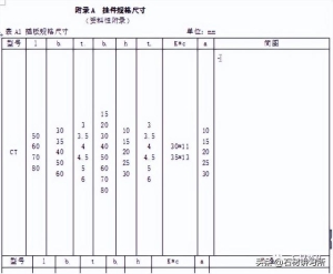 干挂石材需要做什么检测 关于室内干挂石材的基本要求(16)