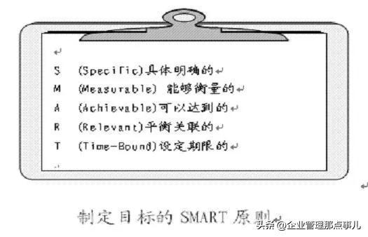 绩效考核常用的五种方法kpi 绩效考核模式KPI和KSF的应用分析(1)