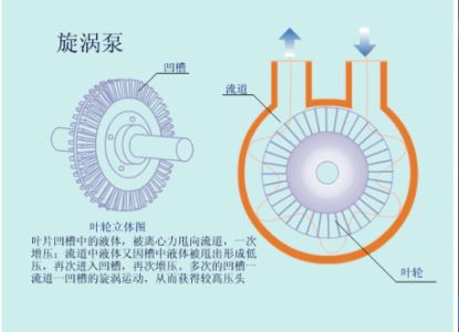 电路系统图全套讲解 电气人必懂的45个系统动画工作原理(3)