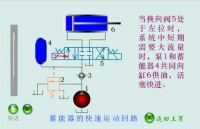 电路系统图全套讲解 电气人必懂的45个系统动画工作原理(13)