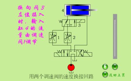 电路系统图全套讲解 电气人必懂的45个系统动画工作原理(16)