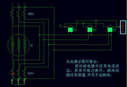 电路系统图全套讲解 电气人必懂的45个系统动画工作原理(22)