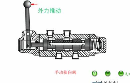 电路系统图全套讲解 电气人必懂的45个系统动画工作原理(37)