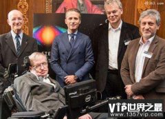 霍金死亡之前对人类的警告，不要用时光机回