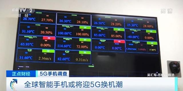 3798元的5g手机来了 6000元4000元2000元(7)