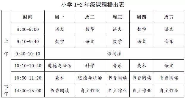 停课不停学电视盒 停课不停学一点也不卡(22)