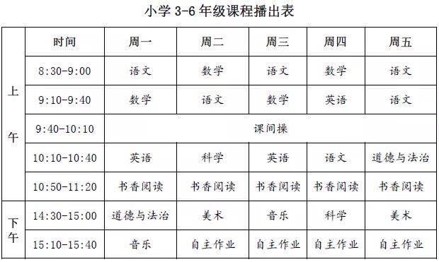 停课不停学电视盒 停课不停学一点也不卡(23)