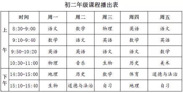 停课不停学电视盒 停课不停学一点也不卡(26)