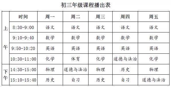 停课不停学电视盒 停课不停学一点也不卡(27)