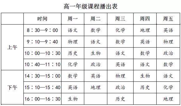 停课不停学电视盒 停课不停学一点也不卡(29)