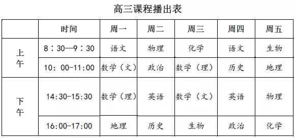 停课不停学电视盒 停课不停学一点也不卡(31)