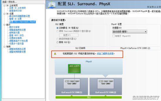 sli显卡性能会提升多少 不用新桥性能受损(48)