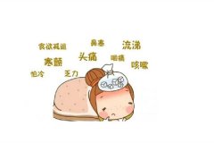 甲流传染性有多强甲流会二次传染吗？