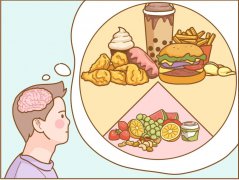 经常感觉到饥饿感明显是否跟消化功能良好有关