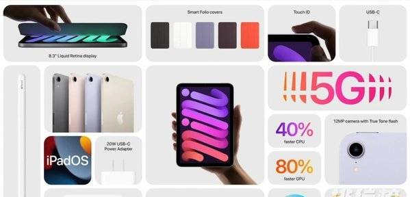 iPad mini6参数配置详情