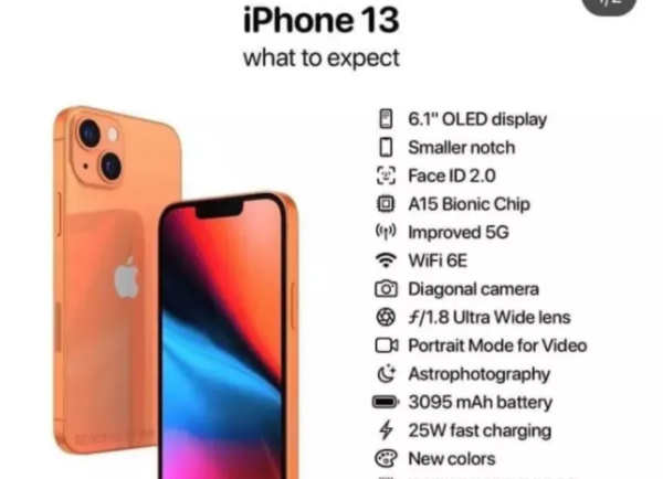 iphone13送不送耳机