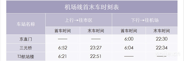 北京地铁几点停运，北京地铁停运时间表