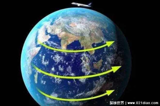 地球为什么会自转 利用角动量守恒定律解释(跟随地球形成)