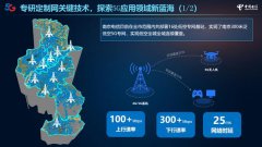 江苏电信5g 覆盖 江苏多个城市建成泛低空5G专网