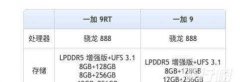 一加9RT和一加9区别