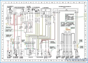 汽车电路图识读的注意事项（汽车电路图的识读技巧）