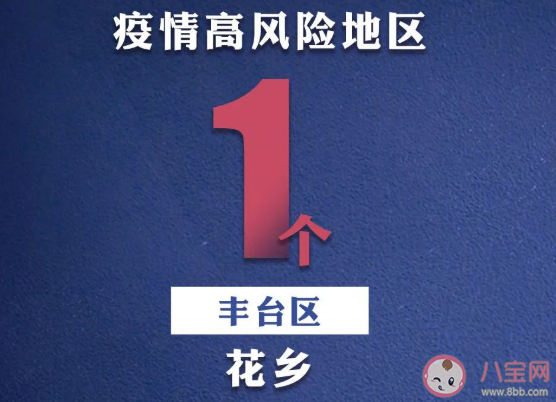 北京已报告106例确诊病例是真的吗 北京新增确诊病例106例怎么回事