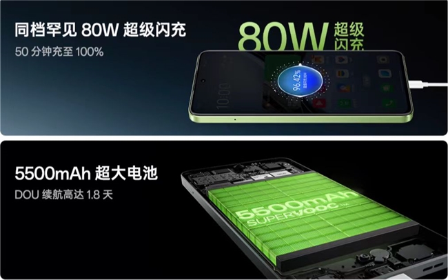 OPPO K12x上线预售，同档罕见80W超级闪充+5500mAh超大电池