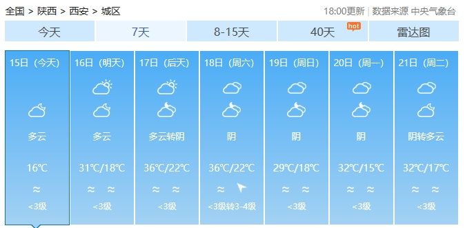 北方即将“热辣滚烫”，南方未来十天将连迎两场降雨！